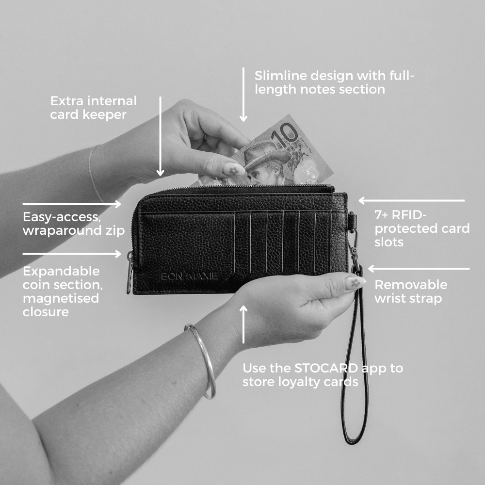 Everyday Leather Slimline Wallet -- Black