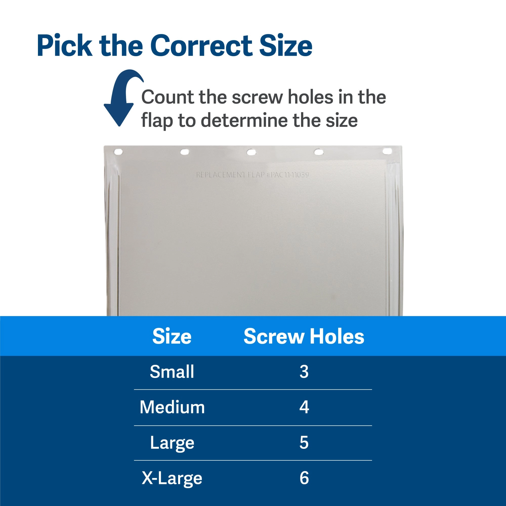 PetSafe® Freedom® Pet Door Replacement Flap, Medium